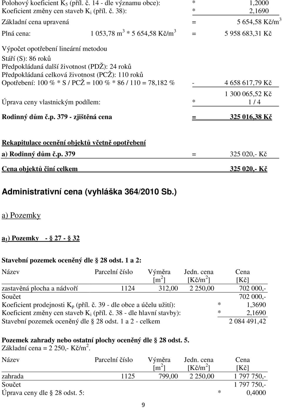 38): * 2,1690 Základní cena upravená = 5 654,58 Kč/m 3 Plná cena: 1 053,78 m 3 * 5 654,58 Kč/m 3 = 5 958 683,31 Kč Výpočet opotřebení lineární metodou Stáří (S): 86 roků Předpokládaná další životnost