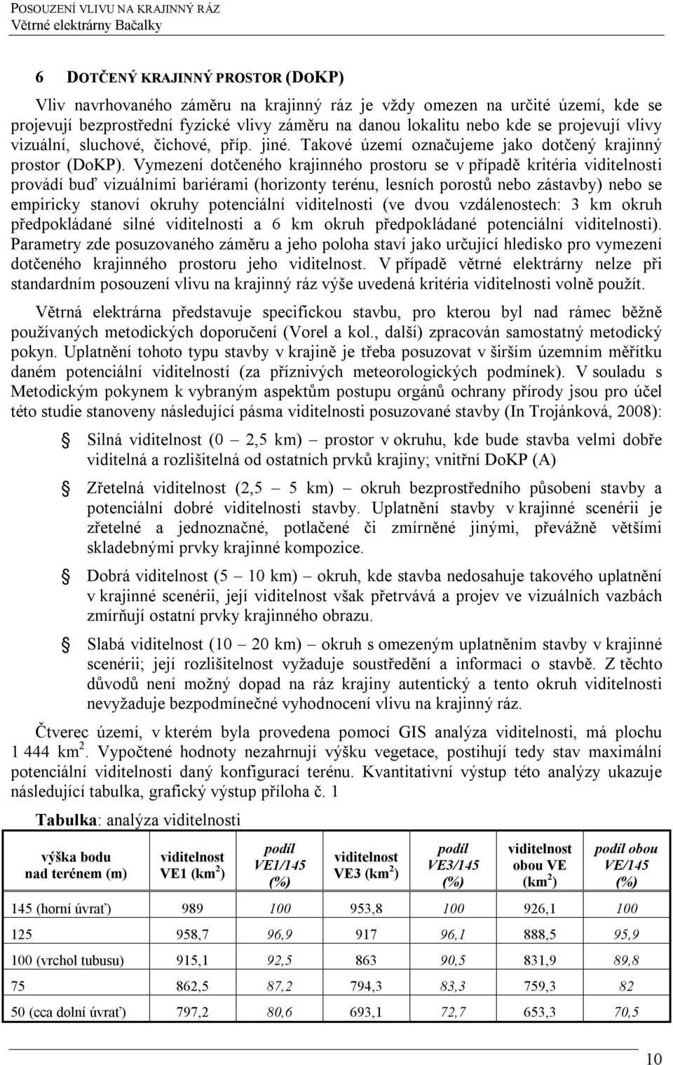 Vymezení dotčeného krajinného prostoru se v případě kritéria viditelnosti provádí buď vizuálními bariérami (horizonty terénu, lesních porostů nebo zástavby) nebo se empiricky stanoví okruhy