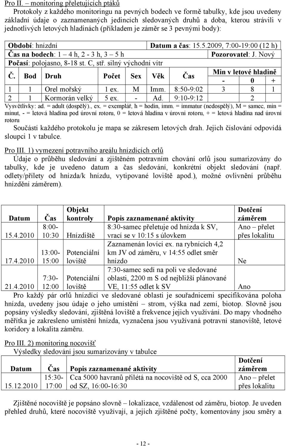 v jednotlivých letových hladinách (příkladem je záměr se 3 pevnými body): Období: hnízdní Datum a čas: 15.5.2009, 7:00-19:00 (12 h) Čas na bodech: 1 4 h, 2-3 h, 3 5 h Pozorovatel: J.