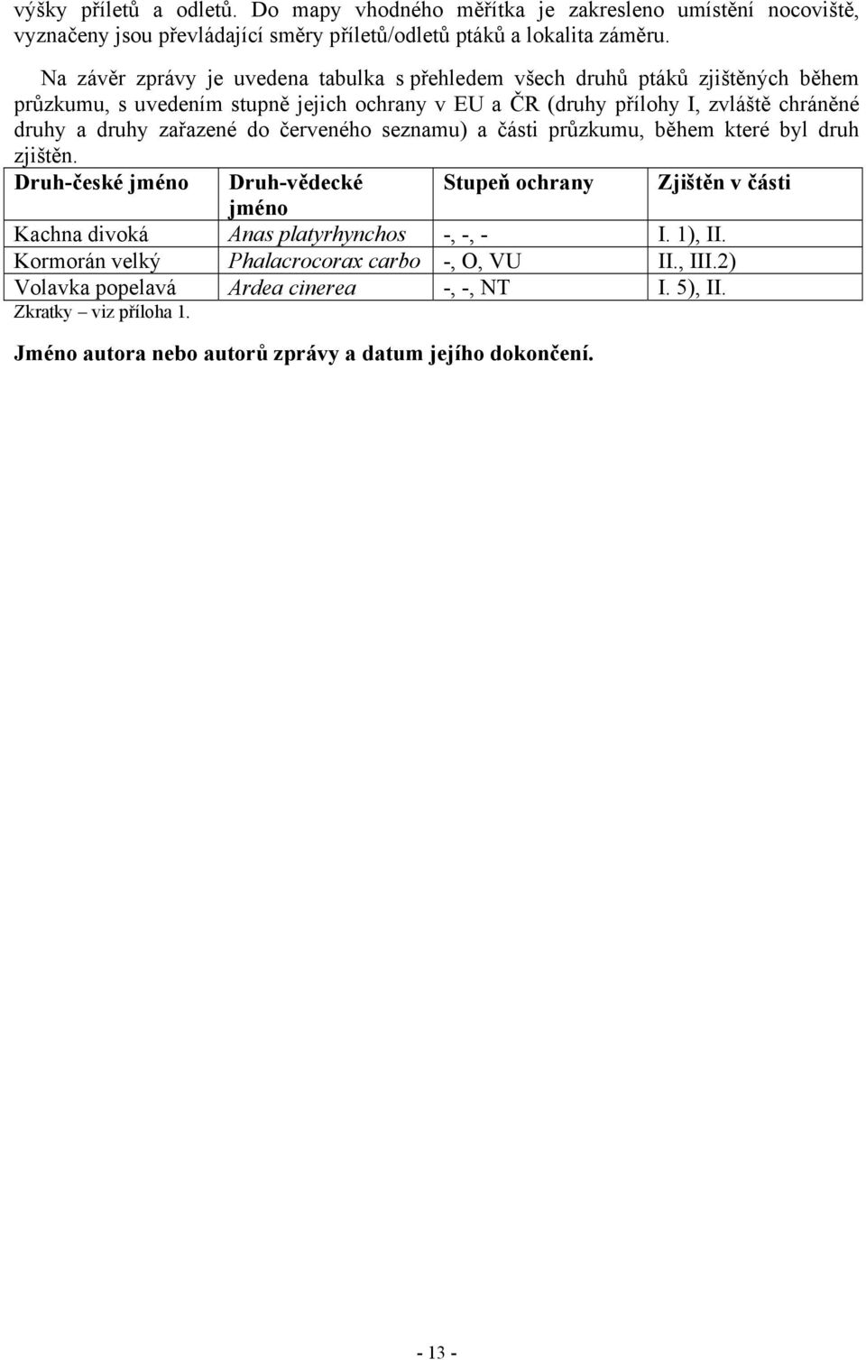 zařazené do červeného seznamu) a části průzkumu, během které byl druh zjištěn.