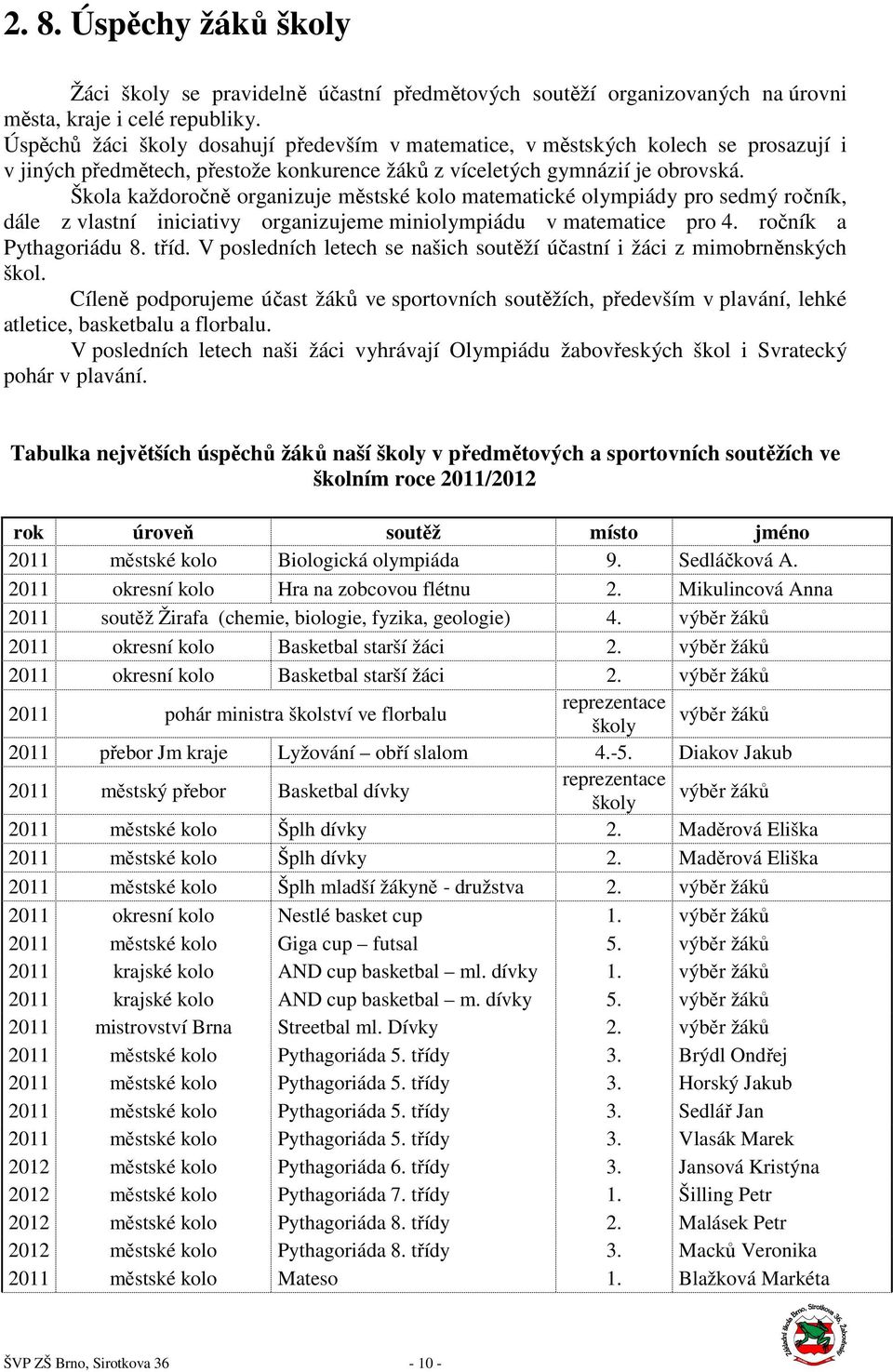 Škola každoročně organizuje městské kolo matematické olympiády pro sedmý ročník, dále z vlastní iniciativy organizujeme miniolympiádu v matematice pro 4. ročník a Pythagoriádu 8. tříd.