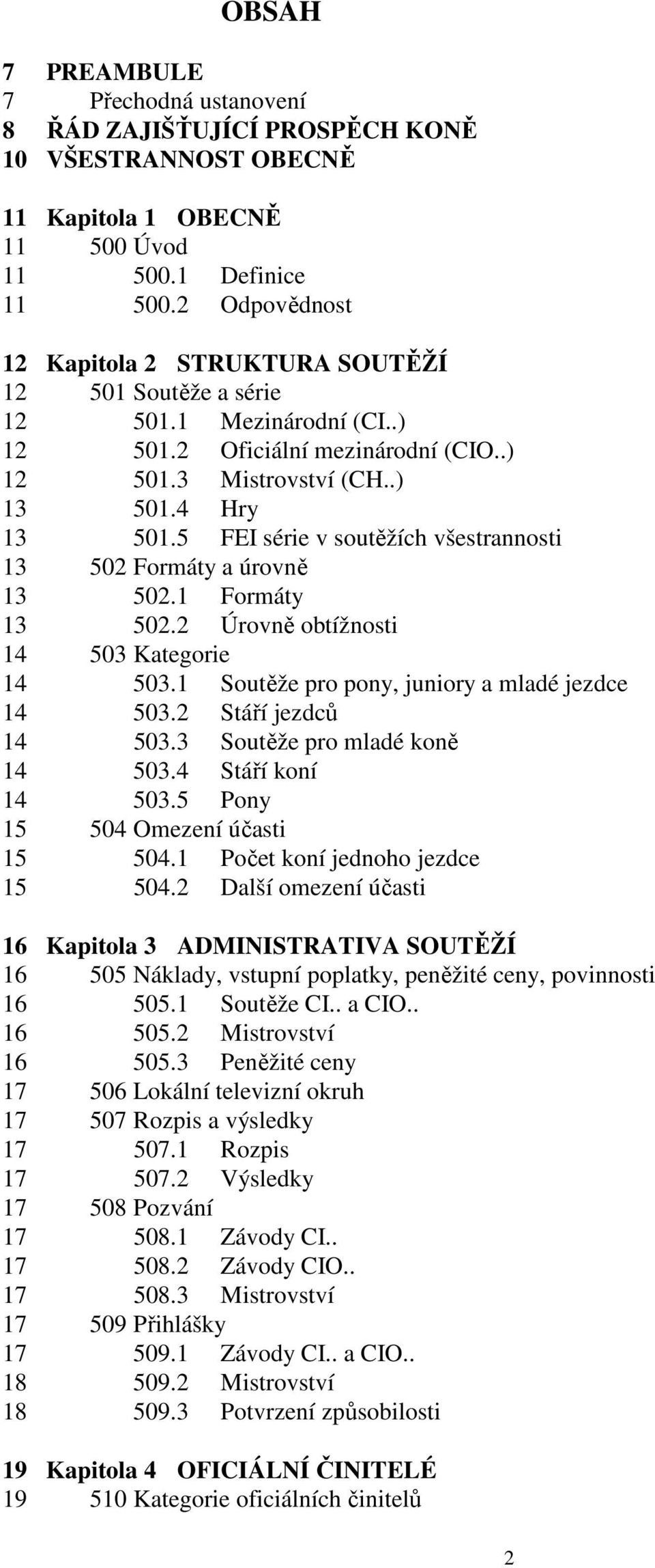 5 FEI série v soutěžích všestrannosti 13 502 Formáty a úrovně 13 502.1 Formáty 13 502.2 Úrovně obtížnosti 14 503 Kategorie 14 503.1 Soutěže pro pony, juniory a mladé jezdce 14 503.