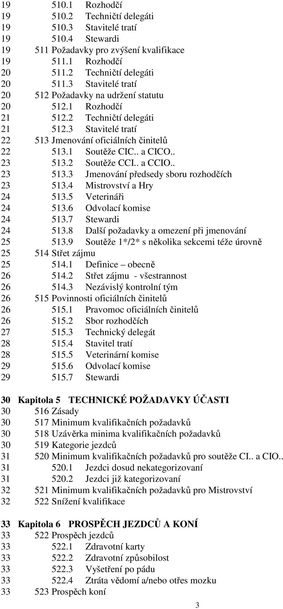 . 23 513.2 Soutěže CCI.. a CCIO.. 23 513.3 Jmenování předsedy sboru rozhodčích 23 513.4 Mistrovství a Hry 24 513.5 Veterináři 24 513.6 Odvolací komise 24 513.7 Stewardi 24 513.