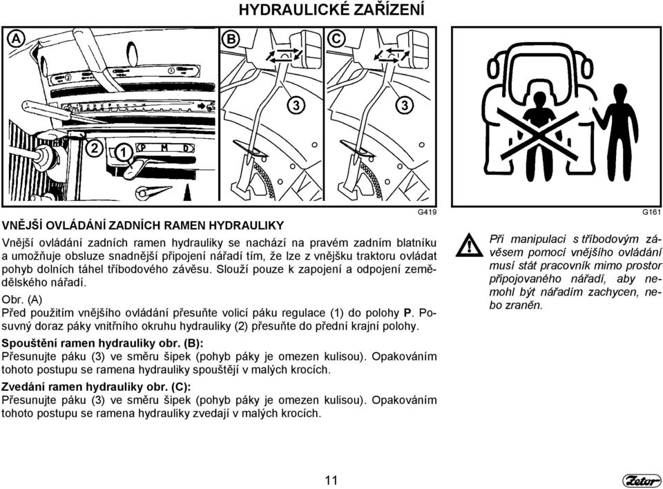 (A) Před použitím vnějšího ovládání přesuňte volicí páku regulace (1) do polohy P. Posuvný doraz páky vnitřního okruhu hydrauliky (2) přesuňte do přední krajní polohy. Spouštění ramen hydrauliky obr.