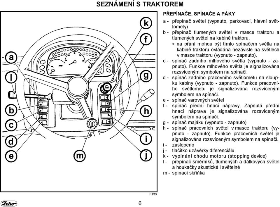 Funkce mlhového světla je signalizována rozsvíceným symbolem na spínači. d - spínač zadního pracovního světlometu na sloupku kabiny (vypnuto - zapnuto).