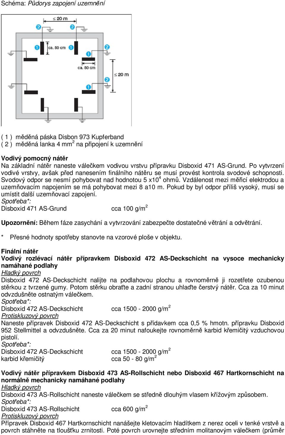 Svodový odpor se nesmí pohybovat nad hodnotou 5 x10 4 ohmů. Vzdálenost mezi měřicí elektrodou a uzemňovacím napojením se má pohybovat mezi 8 a10 m.