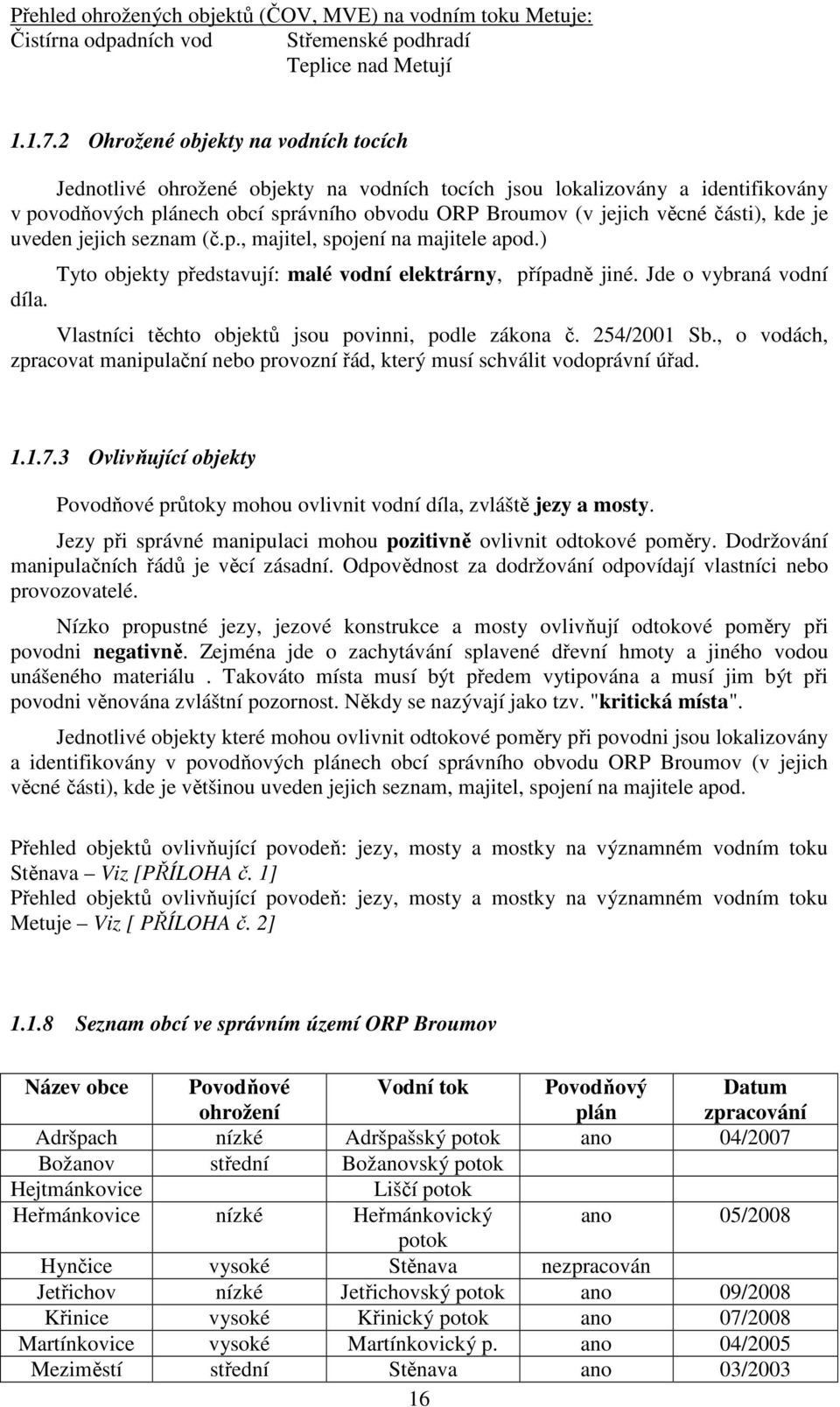 kde je uveden jejich seznam (č.p., majitel, spojení na majitele apod.) díla. Tyto objekty představují: malé vodní elektrárny, případně jiné.