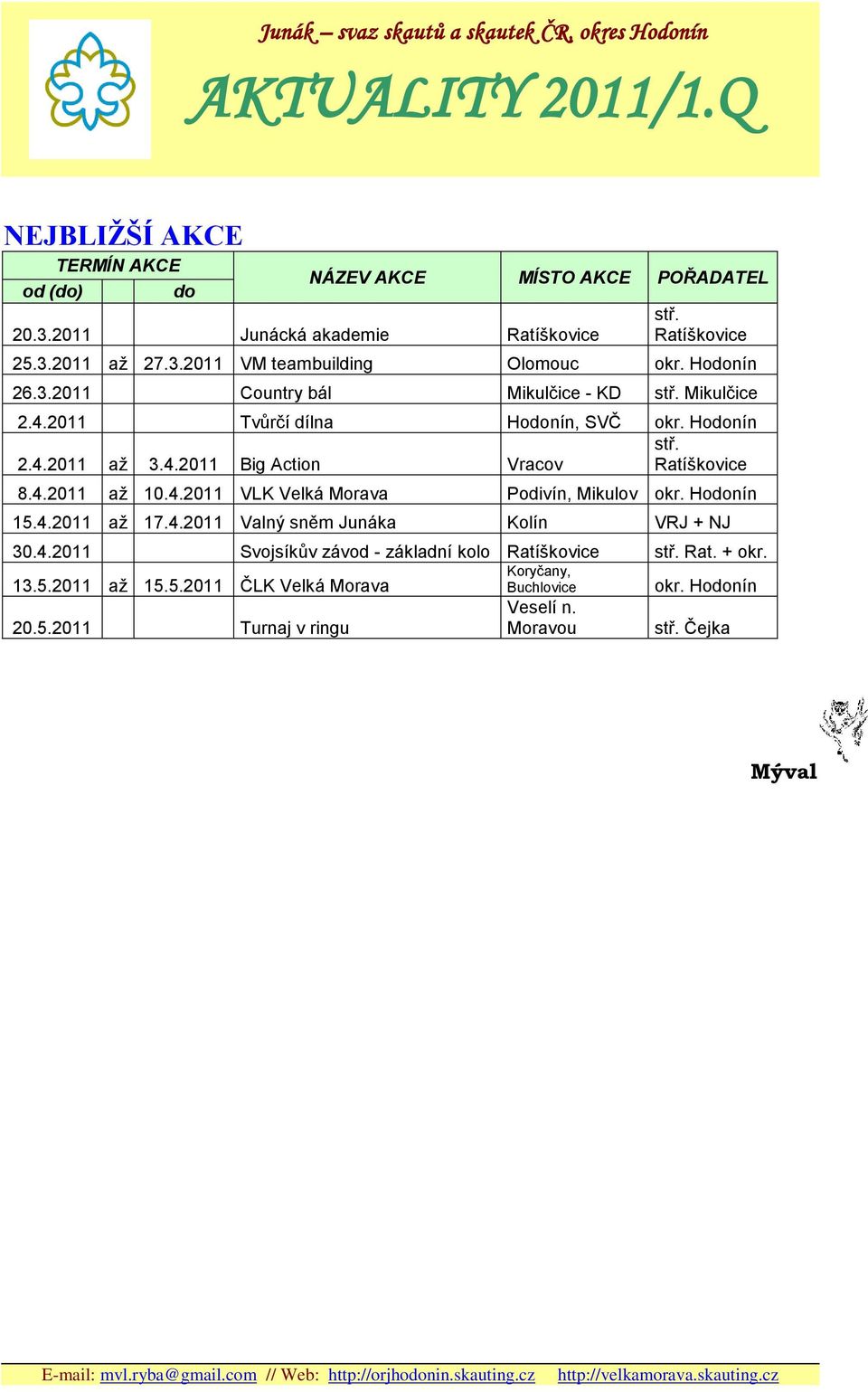 4.2011 VLK Velká Morava Podivín, Mikulov okr. Hodonín 15.4.2011 až 17.4.2011 Valný sněm Junáka Kolín VRJ + NJ 30.4.2011 Svojsíkův závod - základní kolo Ratíškovice stř.