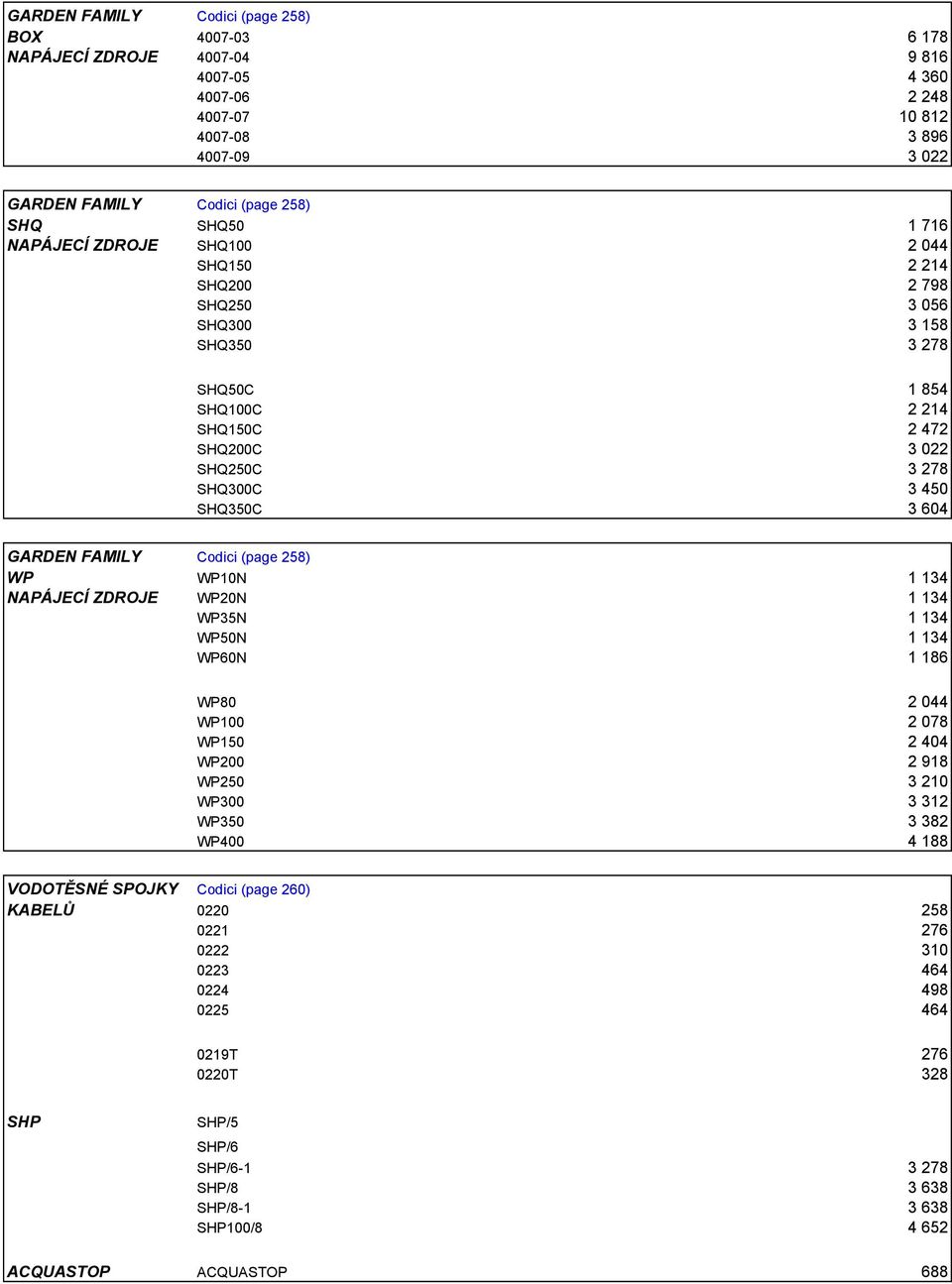 FAMILY Codici (page 258) WP WP10N 1 134 NAPÁJECÍ ZDROJE WP20N 1 134 WP35N 1 134 WP50N 1 134 WP60N 1 186 WP80 2 044 WP100 2 078 WP150 2 404 WP200 2 918 WP250 3 210 WP300 3 312 WP350 3 382 WP400 4 188