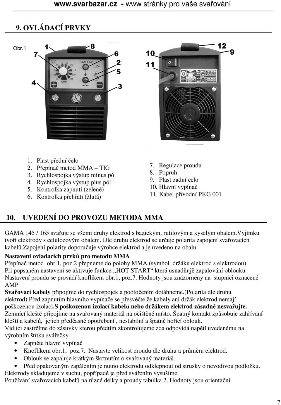 Plast zadní čelo 10. Hlavní vypínač 11. Kabel přívodní PKG 001 10. UVEDENÍ DO PROVOZU METODA MMA GAMA 145 / 165 svařuje se všemi druhy elektrod s bazickým, rutilovým a kyselým obalem.