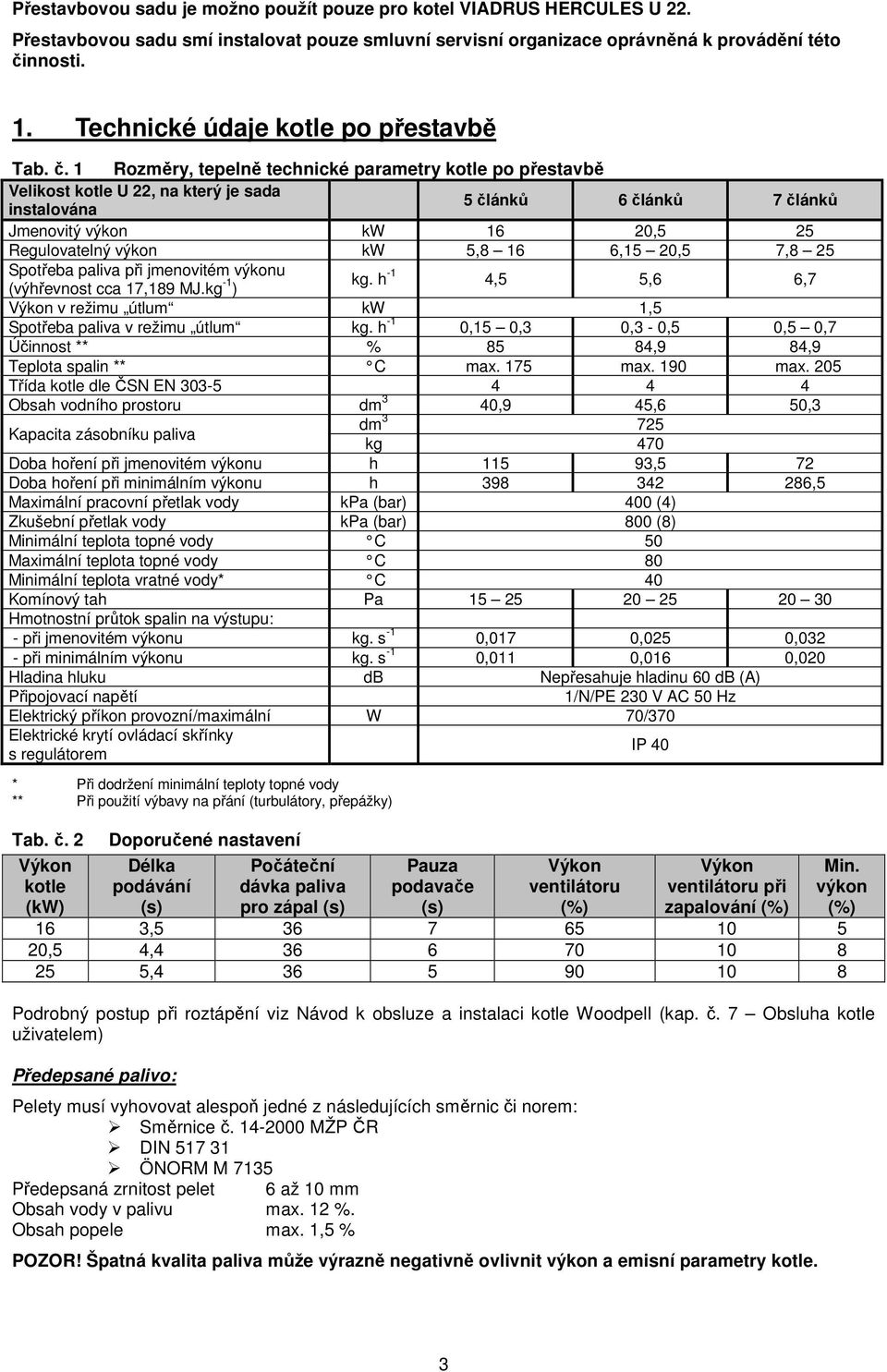 1 Rozměry, tepelně technické parametry kotle po přestavbě Velikost kotle U 22, na který je sada instalována 5 článků 6 článků 7 článků Jmenovitý výkon kw 16 20,5 25 Regulovatelný výkon kw 5,8 16 6,15