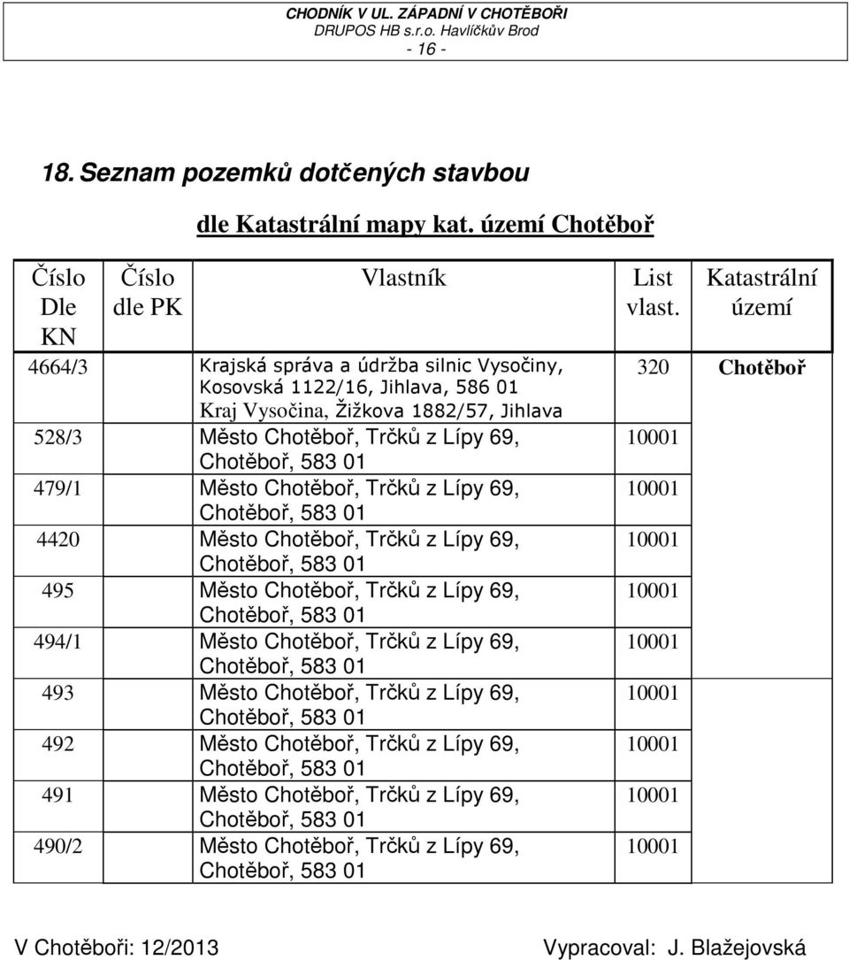 Jihlava 528/3 Město Chotěboř, Trčků z Lípy 69, 479/1 Město Chotěboř, Trčků z Lípy 69, 4420 Město Chotěboř, Trčků z Lípy 69, 495 Město Chotěboř, Trčků z Lípy 69, 494/1