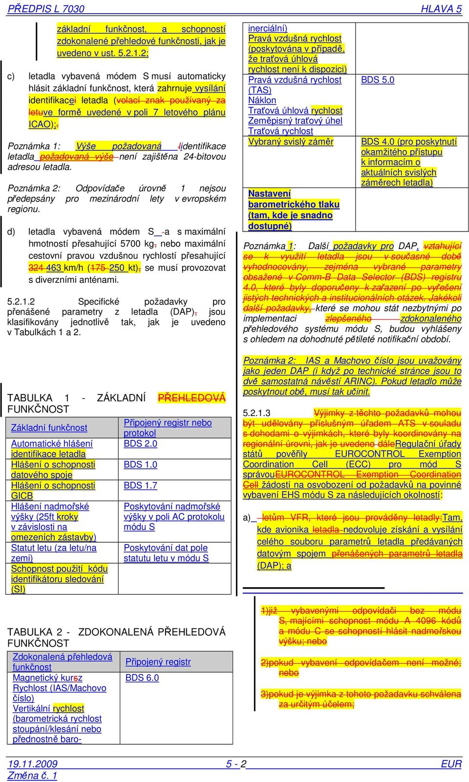 Poznámka 1: Výše požadovaná Iidentifikace letadla požadovaná výše není zajištěna 24-bitovou adresou letadla. Poznámka 2: Odpovídače úrovně 1 nejsou předepsány pro mezinárodní lety v evropském regionu.