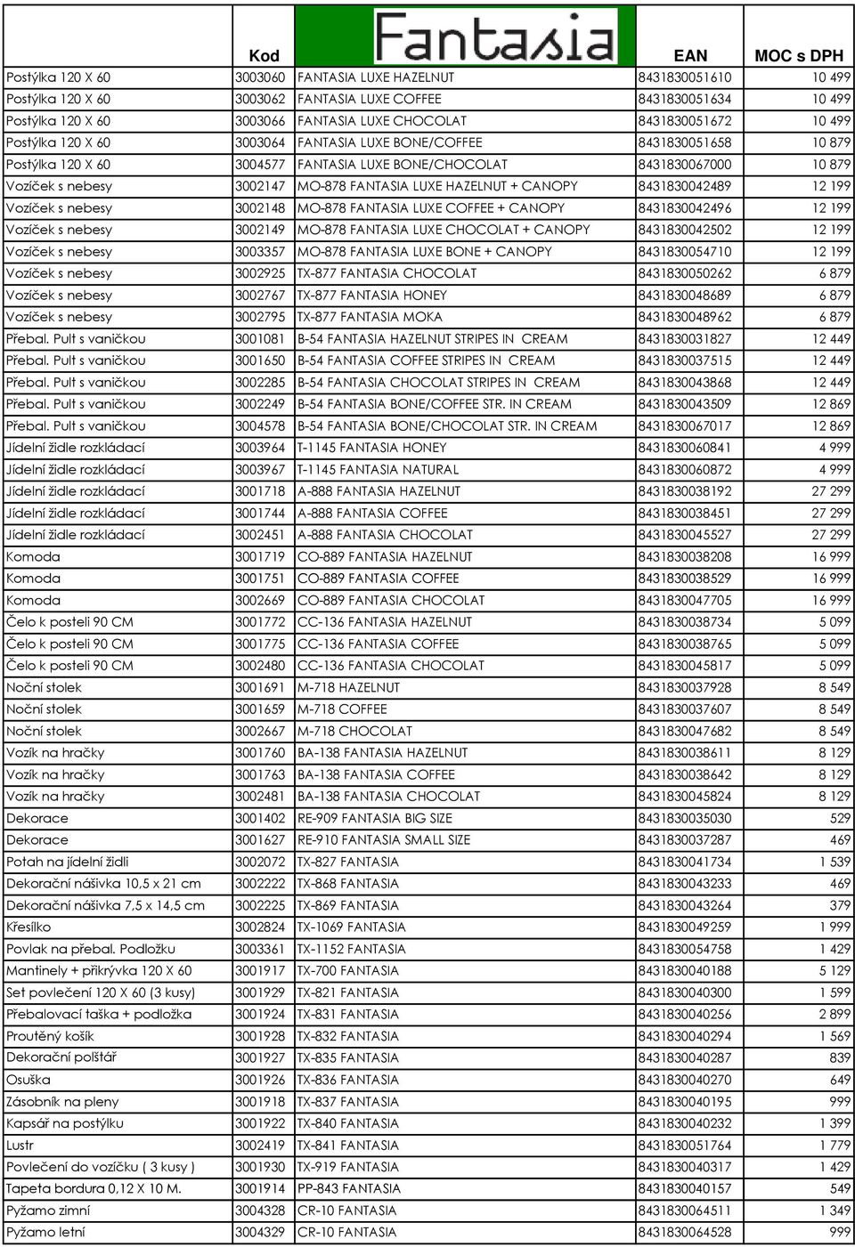 3002147 MO-878 FANTASIA LUXE HAZELNUT + CANOPY 8431830042489 12 199 Vozíček s nebesy 3002148 MO-878 FANTASIA LUXE COFFEE + CANOPY 8431830042496 12 199 Vozíček s nebesy 3002149 MO-878 FANTASIA LUXE