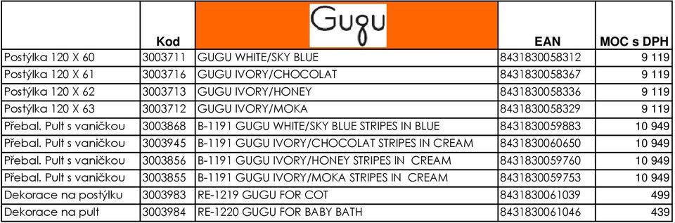 Pult s vaničkou 3003945 B-1191 GUGU IVORY/CHOCOLAT STRIPES IN CREAM 8431830060650 10 949 Přebal. Pult s vaničkou 3003856 B-1191 GUGU IVORY/HONEY STRIPES IN CREAM 8431830059760 10 949 Přebal.