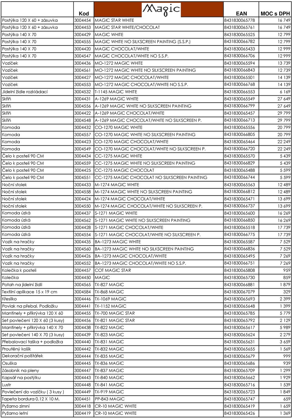 S.P. 8431830066706 12 999 Vozíček 3004436 MO-1272 MAGIC WHITE 8431830065594 13 739 Vozíček 3004561 MO-1272 MAGIC WHITE NO SILKSCREEN PAINTING 8431830066843 12 739 Vozíček 3004427 MO-1272 MAGIC