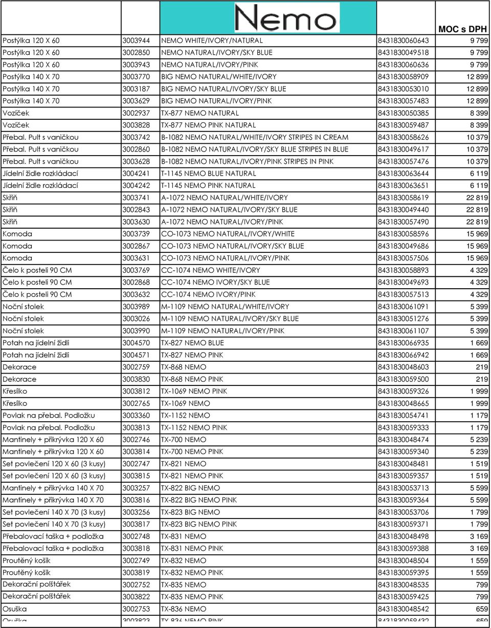 Postýlka 140 X 70 3003629 BIG NEMO NATURAL/IVORY/PINK 8431830057483 12 899 Vozíček 3002937 TX-877 NEMO NATURAL 8431830050385 8 399 Vozíček 3003828 TX-877 NEMO PINK NATURAL 8431830059487 8 399 Přebal.
