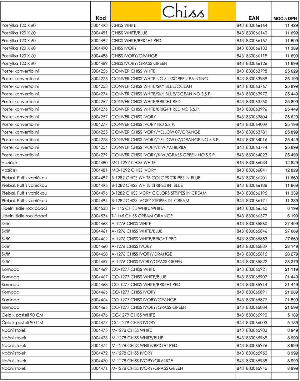 8431830066126 11 699 Postel konvertibilní 3004256 CONVER CHISS WHITE 8431830063798 25 629 Postel konvertibilní 3004275 CONVER CHISS WHITE NO SILKSCREEN PAINTING 8431830063989 25 199 Postel