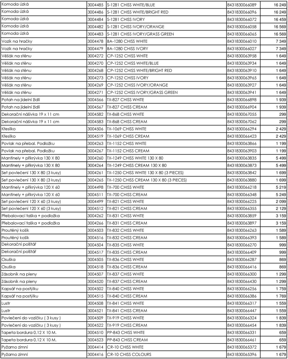 349 Vozík na hračky 3004479 BA-1280 CHISS IVORY 8431830066027 7 349 Věšák na stěnu 3004272 CP-1252 CHISS WHITE 8431830063958 1 649 Věšák na stěnu 3004270 CP-1252 CHISS WHITE/BLUE 8431830063934 1 649