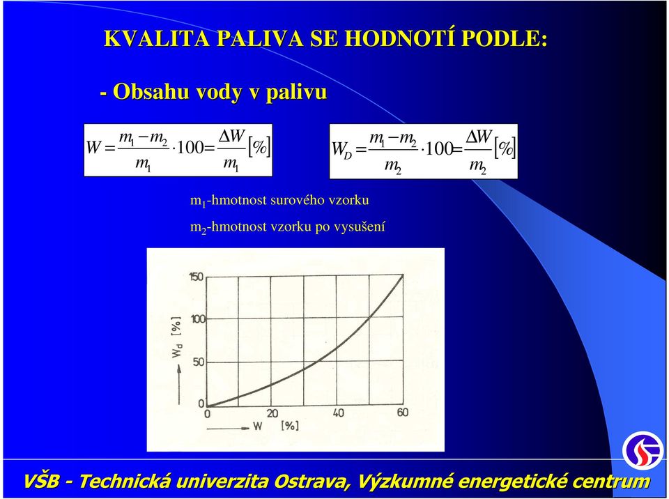 W D m1 m = m 2 2 W 100= m 2 [%] m 1