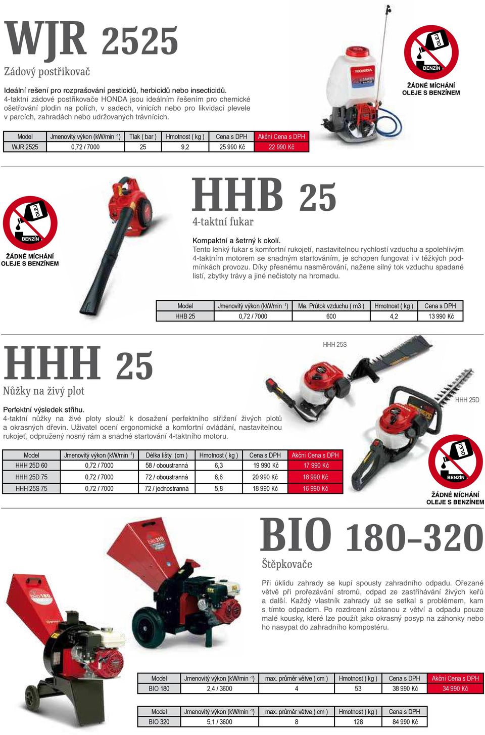 Tlak ( bar ) Hmotnost ( kg ) Akční WJR 2525 0,72 / 7000 25 9,2 25 990 Kč 22 990 Kč HHB 25 4-taktní fukar Kompaktní a šetrný k okolí.