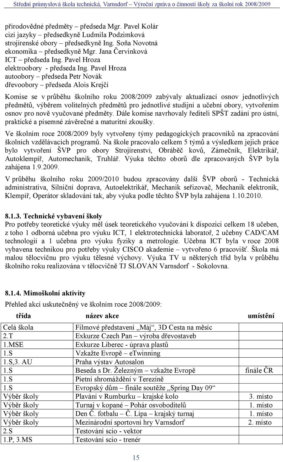 Pavel Hroza autoobory p edseda Petr Novák evoobory p edseda Alois Krej í Komise se v pr hu kolního roku 2008/2009 zabývaly aktualizací osnov jednotlivých edm, výb rem volitelných p edm pro jednotlivé