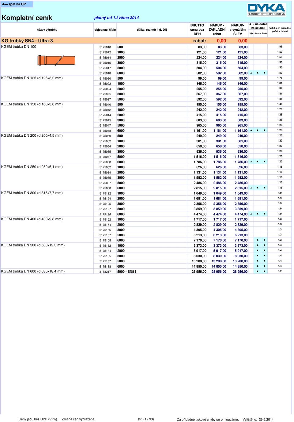 255,00 /8 575025 3000 367,00 367,00 367,00 /8 575027 5000 592,00 592,00 592,00 /8 KGEM trubka DN 50 (d 60x3,6 mm) 575040 500 55,00 55,00 55,00 /40 575042 000 242,00 242,00 242,00 /28 575044 2000