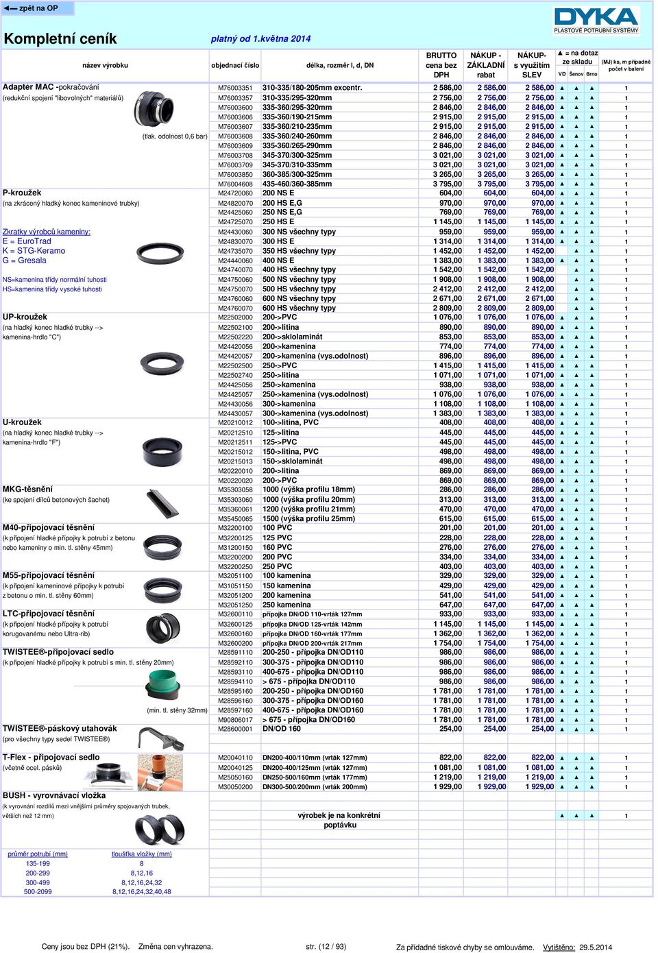 335-360/90-25mm 2 95,00 2 95,00 2 95,00 M76003607 335-360/20-235mm 2 95,00 2 95,00 2 95,00 (tlak.