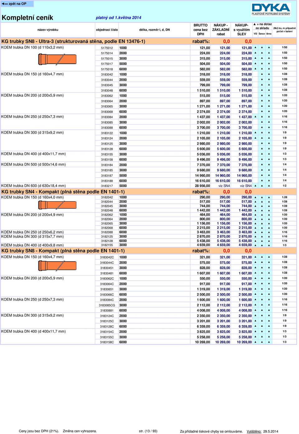 3000 799,00 799,00 799,00 /28 383048 6000 50,00 50,00 50,00 /28 KOEM trubka DN 200 (d 200x5,9 mm) 383062 000 55,00 55,00 55,00 /20 383064 2000 897,00 897,00 897,00 /20 383065 3000 27,00 27,00 27,00