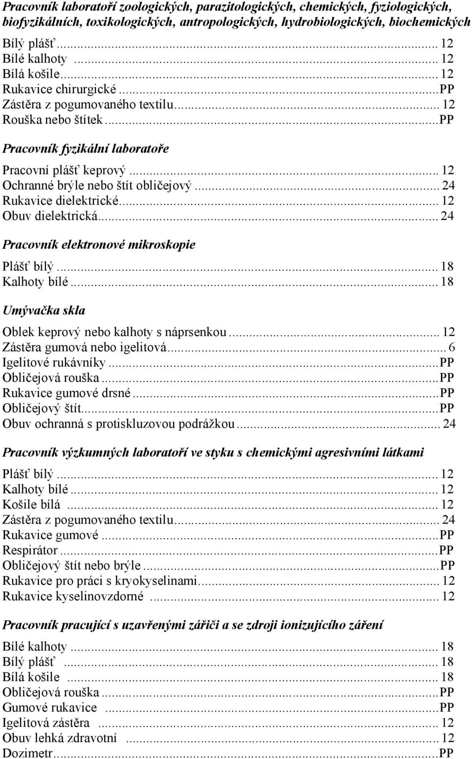 ..12 Ochranné brýle nebo štít obličejový...24 Rukavice dielektrické...12 Obuv dielektrická...24 Pracovník elektronové mikroskopie Plášť bílý...18 Kalhoty bílé.