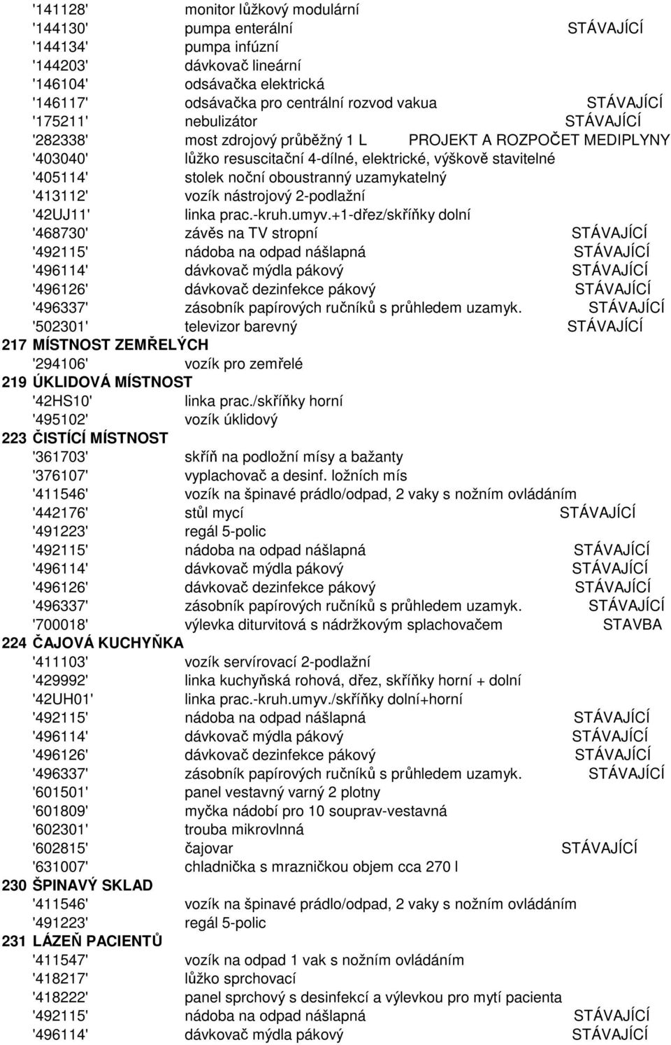 /skříňky horní '495102' vozík úklidový 223 ČISTÍCÍ MÍSTNOST '361703' skříň na podložní mísy a bažanty '376107' vyplachovač a desinf.