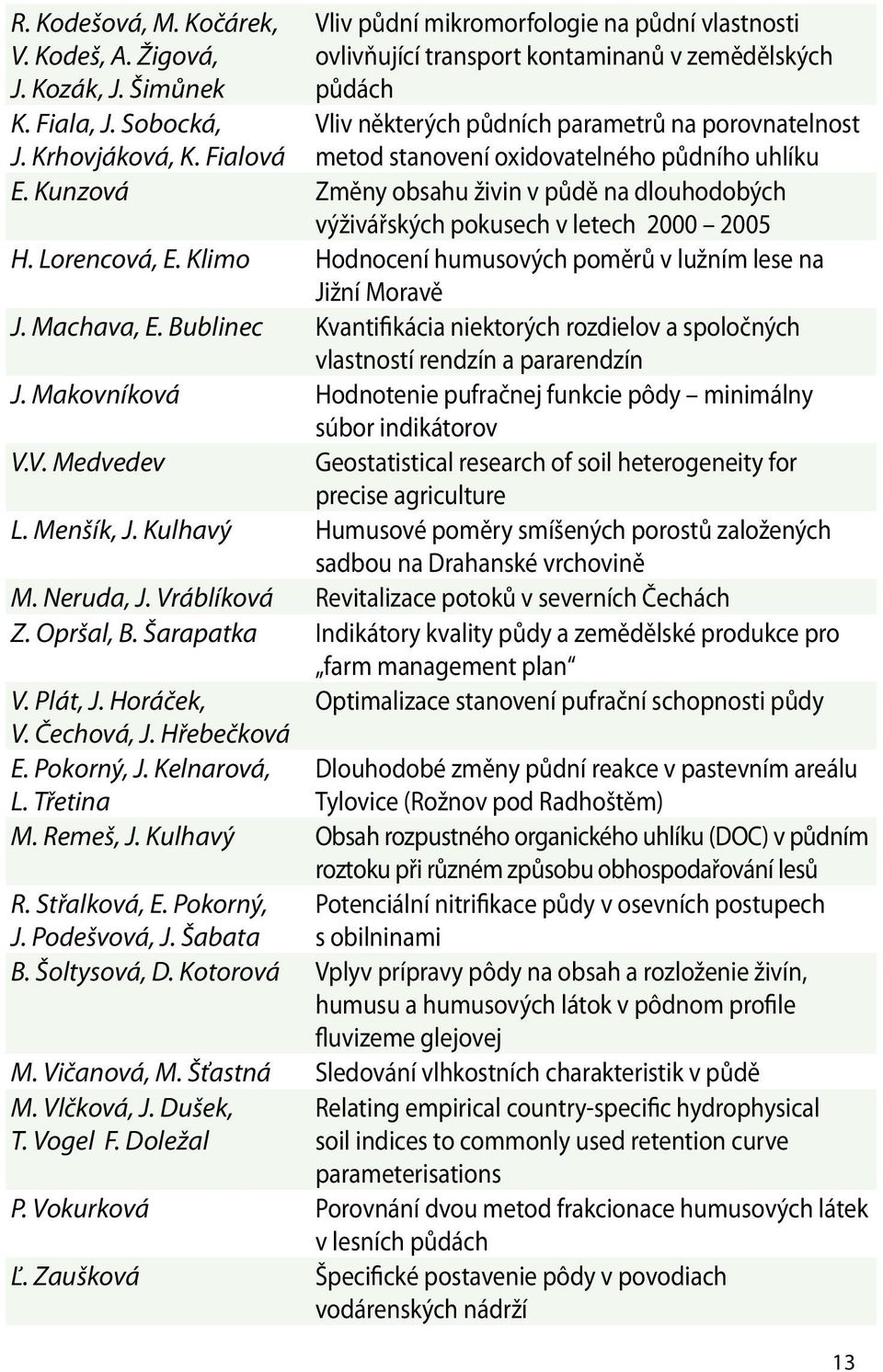 půdního uhlíku E. Kunzová Změny obsahu živin v půdě na dlouhodobých výživářských pokusech v letech 2000 2005 H. Lorencová, E. Klimo Hodnocení humusových poměrů v lužním lese na Jižní Moravě J.