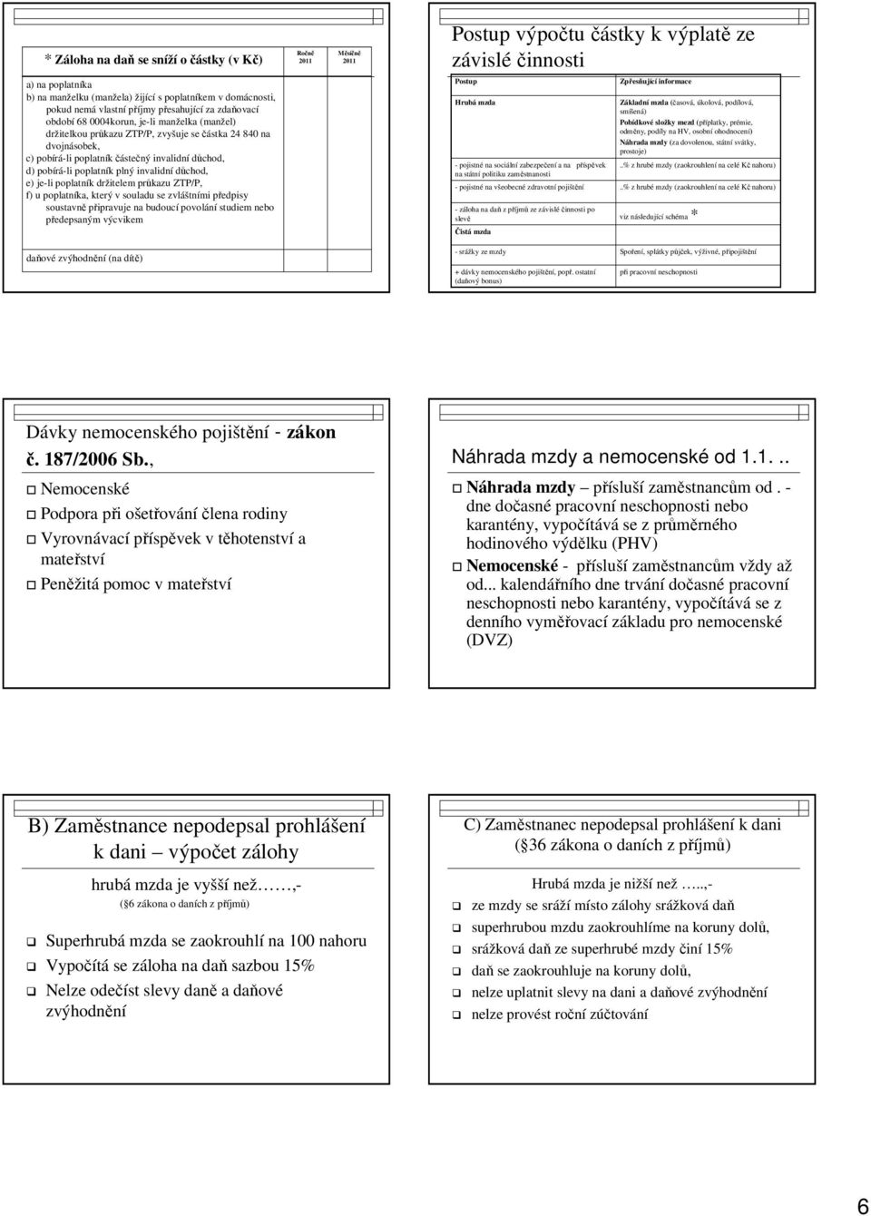 důchod, d) pobírá-li poplatník plný invalidní důchod, e) je-li poplatník držitelem průkazu ZTP/P, f) u poplatníka, který v souladu se zvláštními předpisy soustavně připravuje na budoucí povolání