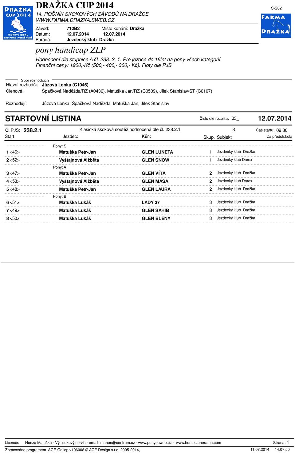 07.2014 Čl.PJS: 238.2.1 Klasická skoková soutěž hodnocená dle čl. 238.2.1 8 Čas startu: 09:30 Pony: S 1 <46> Matuška Petr-Jan GLEN LUNETA 1 Jezdecký klub Dražka 2 <52> Vyštajnová Alžběta GLEN SNOW 1