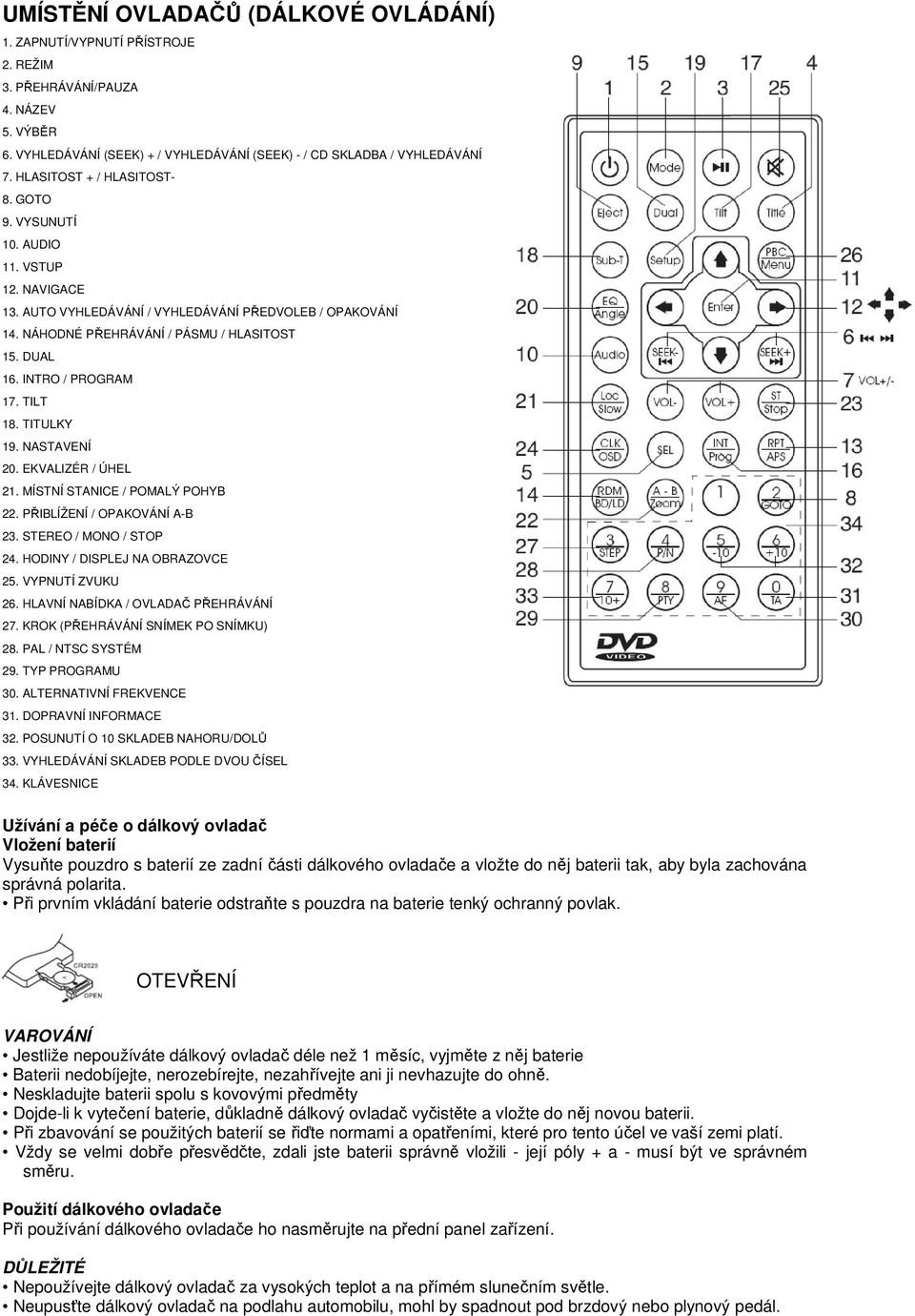 INTRO / PROGRAM 17. TILT 18. TITULKY 19. NASTAVENÍ 20. EKVALIZÉR / ÚHEL 21. MÍSTNÍ STANICE / POMALÝ POHYB 22. PŘIBLÍŽENÍ / OPAKOVÁNÍ A-B 23. STEREO / MONO / STOP 24. HODINY / DISPLEJ NA OBRAZOVCE 25.