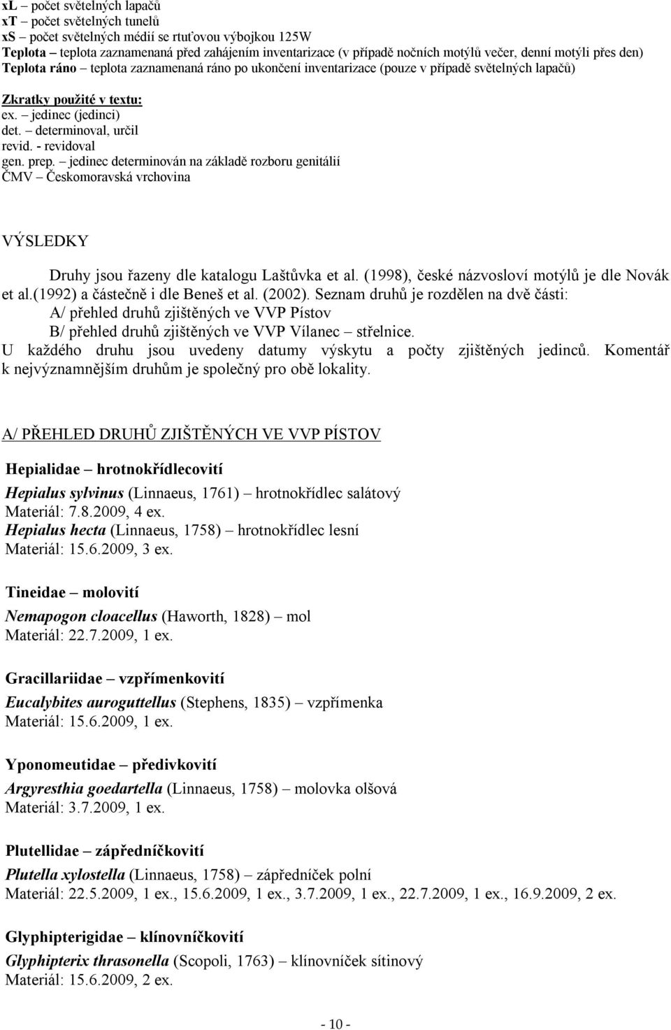 determinoval, určil revid. - revidoval gen. prep. jedinec determinován na základě rozboru genitálií ČMV Českomoravská vrchovina VÝSLEDKY Druhy jsou řazeny dle katalogu Laštůvka et al.