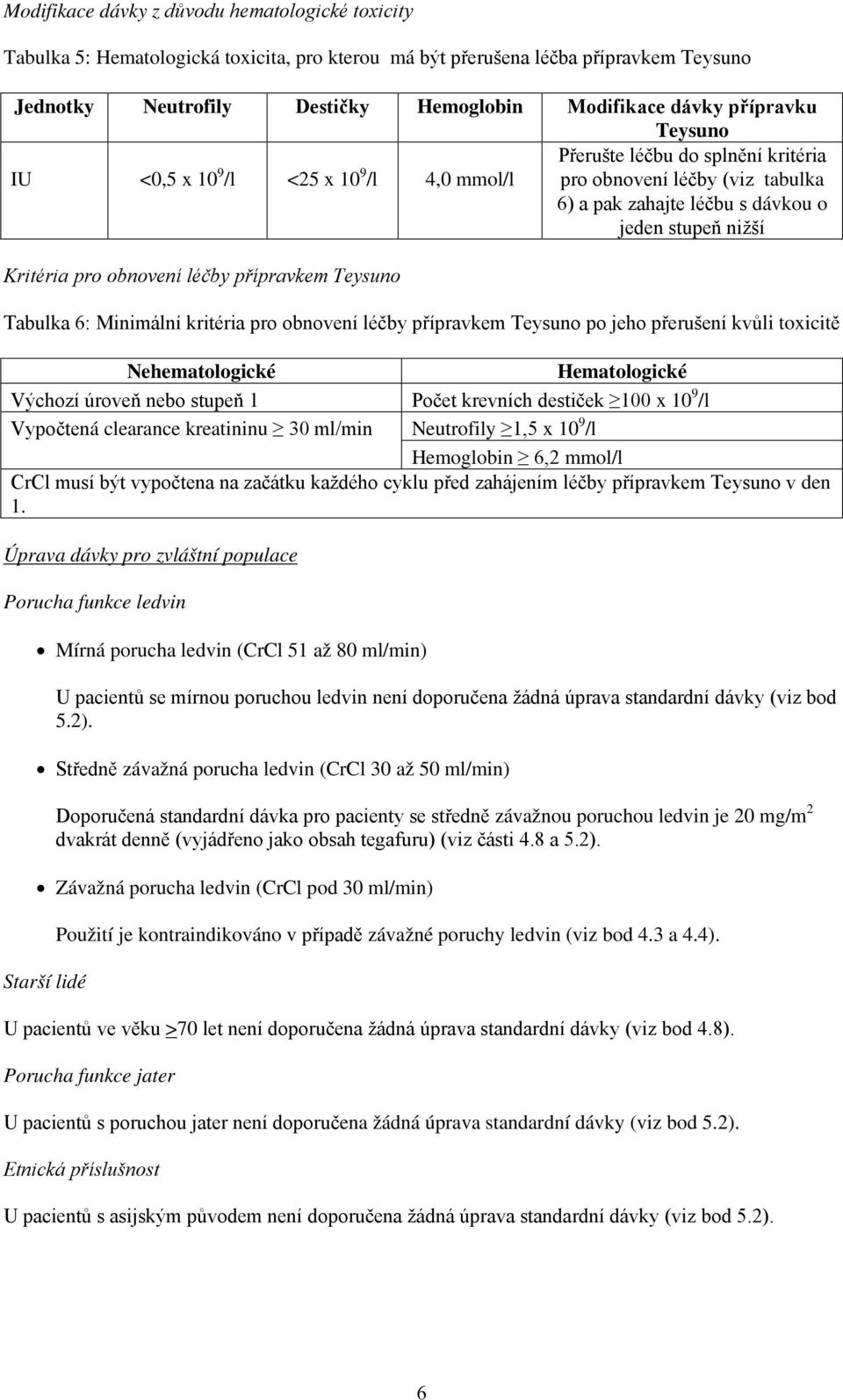 obnovení léčby přípravkem Teysuno Tabulka 6: Minimální kritéria pro obnovení léčby přípravkem Teysuno po jeho přerušení kvůli toxicitě Nehematologické Hematologické Výchozí úroveň nebo stupeň 1 Počet