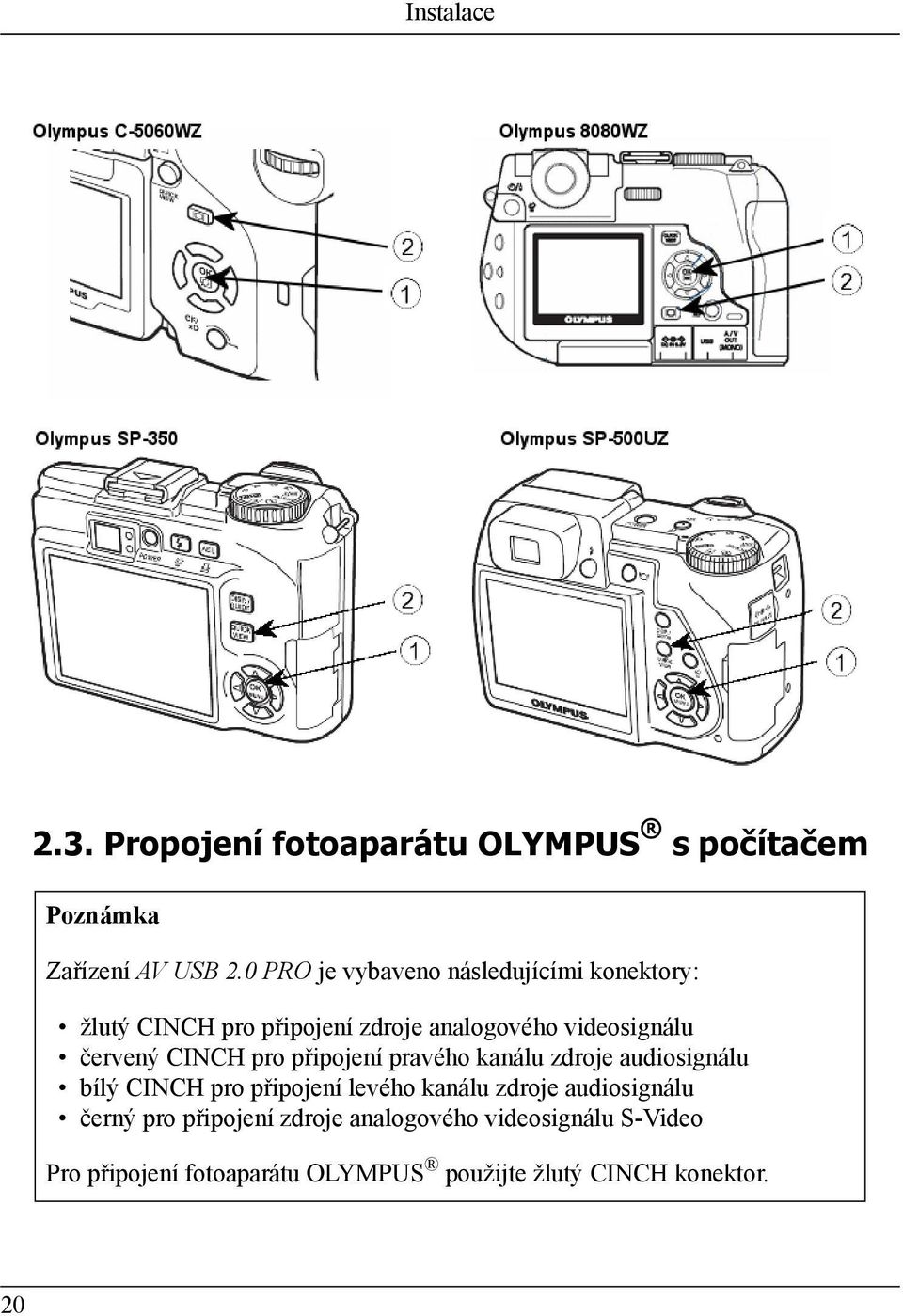 CINCH pro připojení pravého kanálu zdroje audiosignálu bílý CINCH pro připojení levého kanálu zdroje