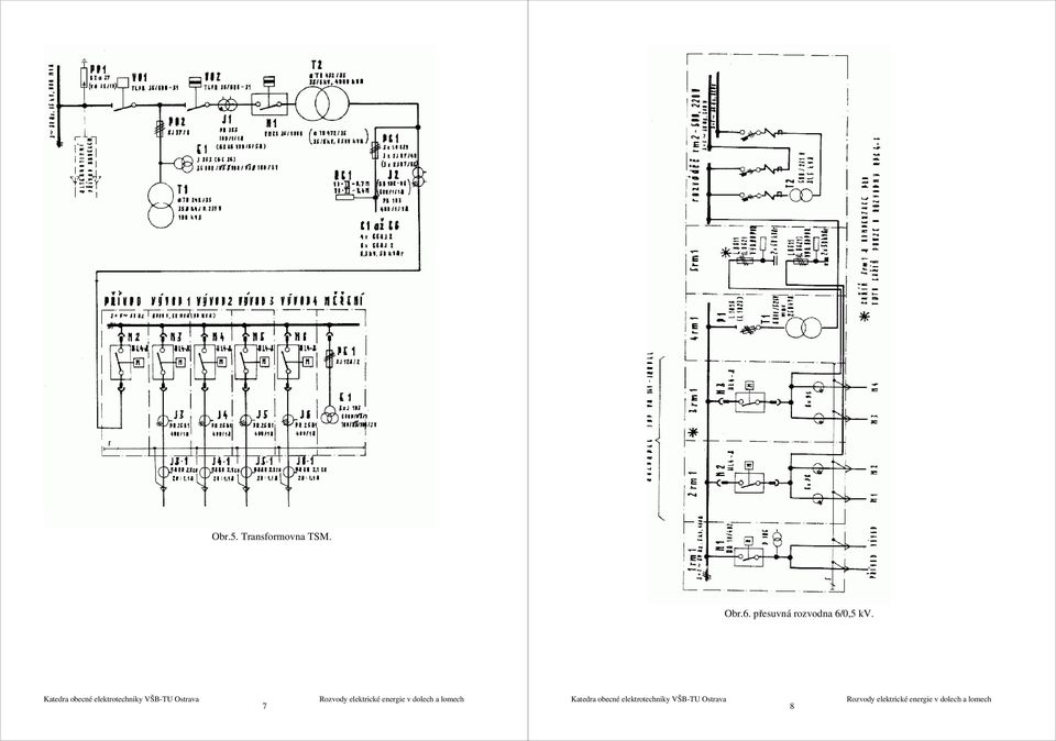 TSM. Obr.6.