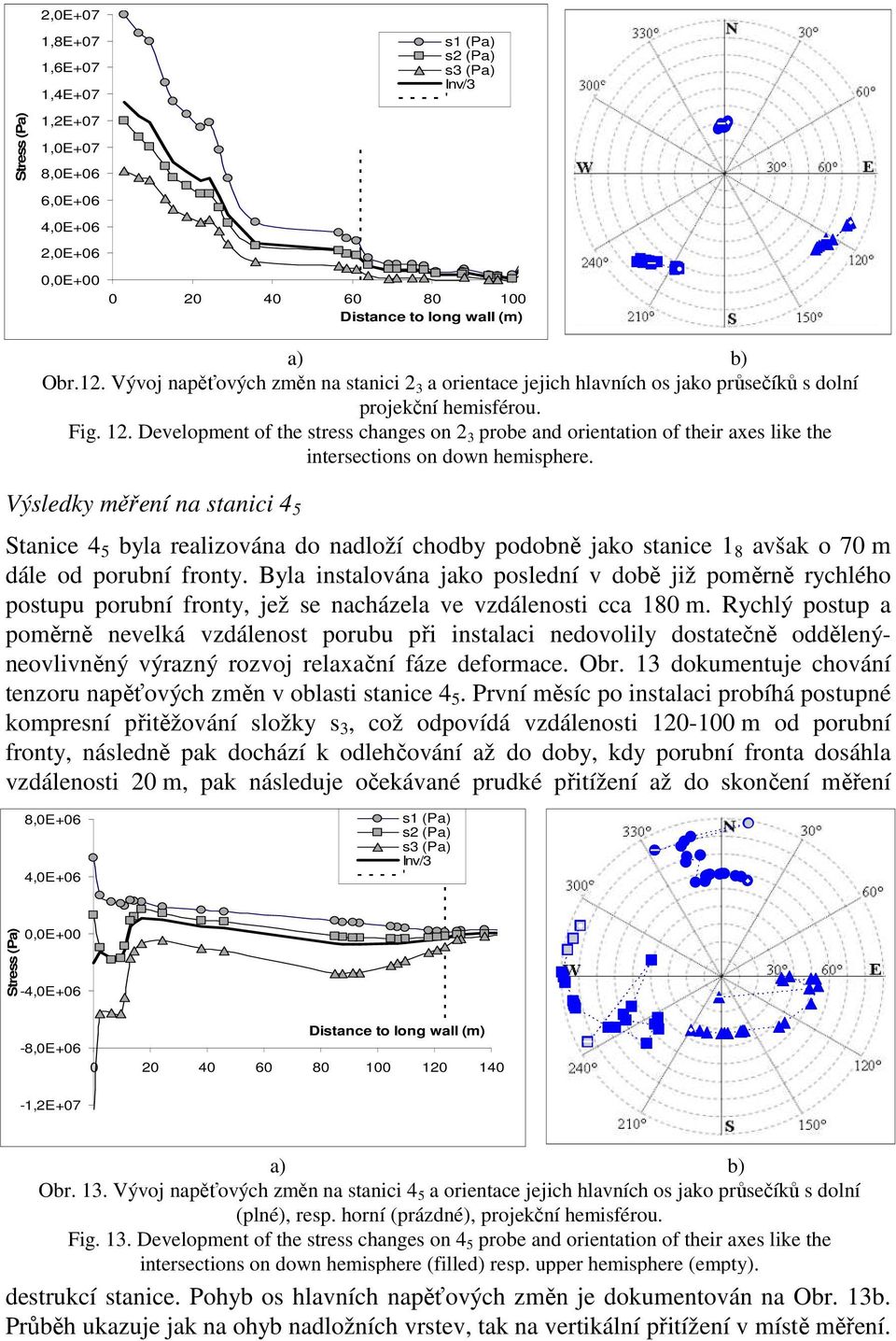 Development of the stress changes on 2 3 probe and orientation of their axes like the intersections on down hemisphere.