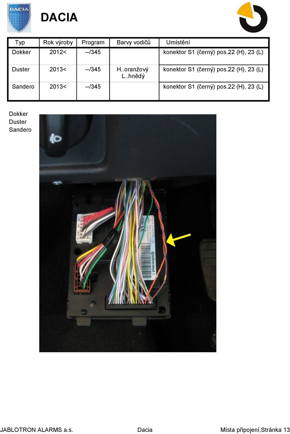 22 (H), 23 (L) H..oranžový L..hnědý konektor S1 (černý) pos.