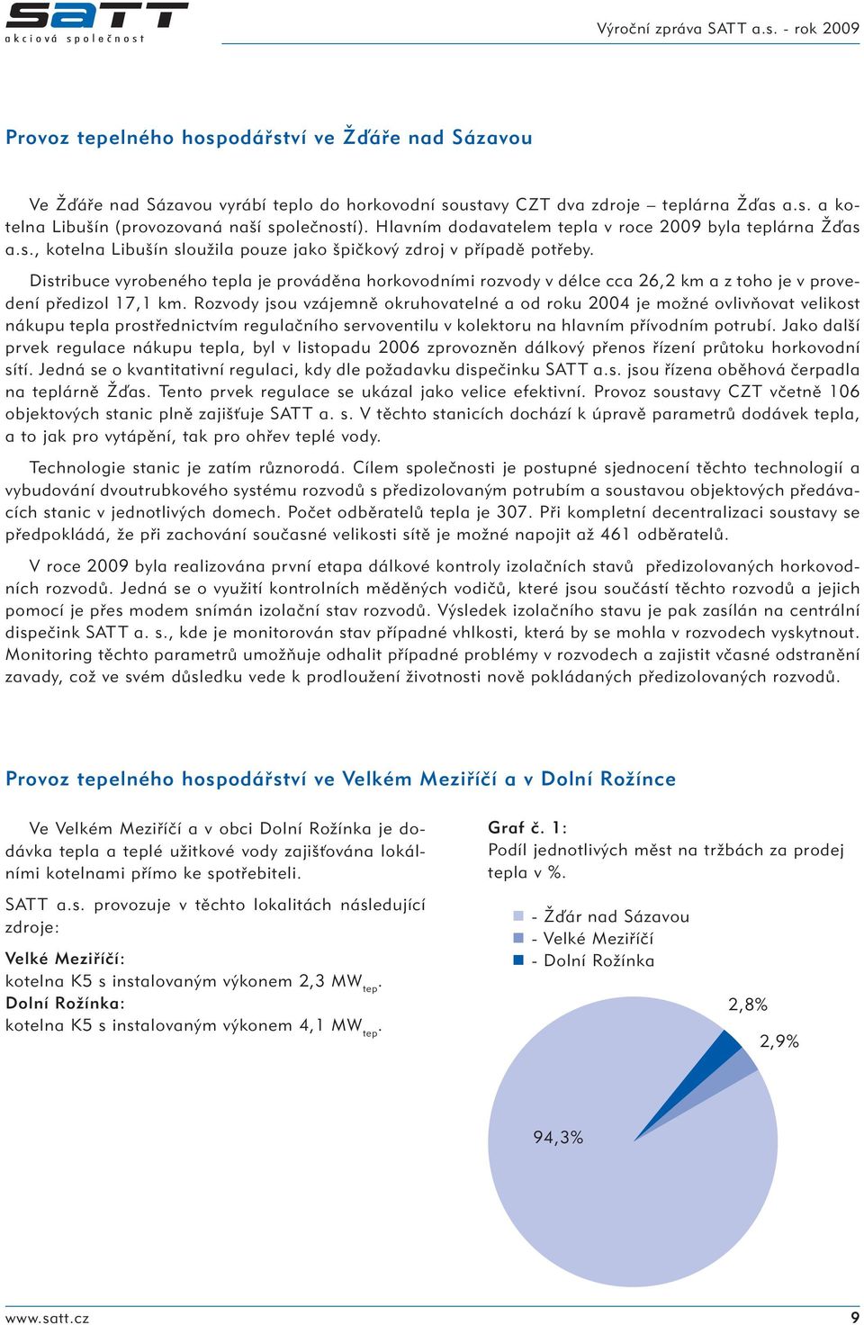 Distribuce vyrobeného tepla je prováděna horkovodními rozvody v délce cca 26,2 km a z toho je v provedení předizol 17,1 km.