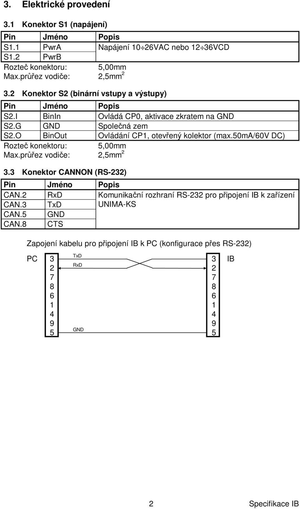 O BinOut Ovládání CP1, otev ený kolektor (max.50ma/60v DC) Rozte konektoru: 5,00mm Max.pr ez vodi e: 2,5mm 2 3.3 Konektor CANNON (RS-232) Pin Jméno Popis CAN.