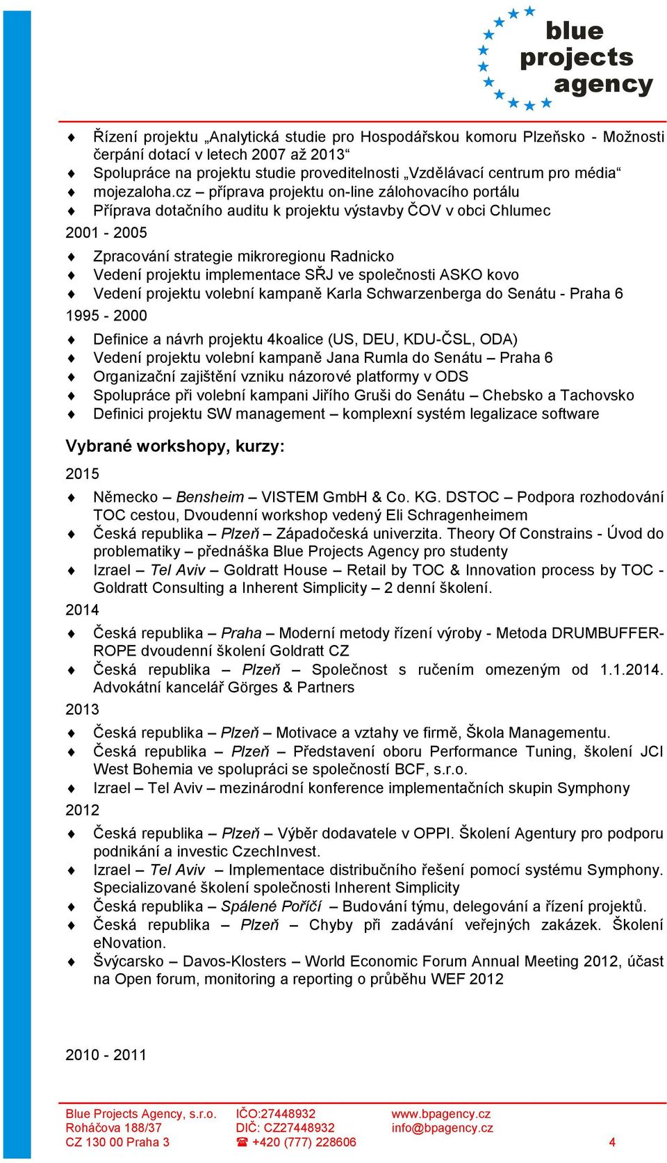 cz příprava projektu on-line zálohovacího portálu Příprava dotačního auditu k projektu výstavby ČOV v obci Chlumec 2001-2005 Zpracování strategie mikroregionu Radnicko Vedení projektu implementace