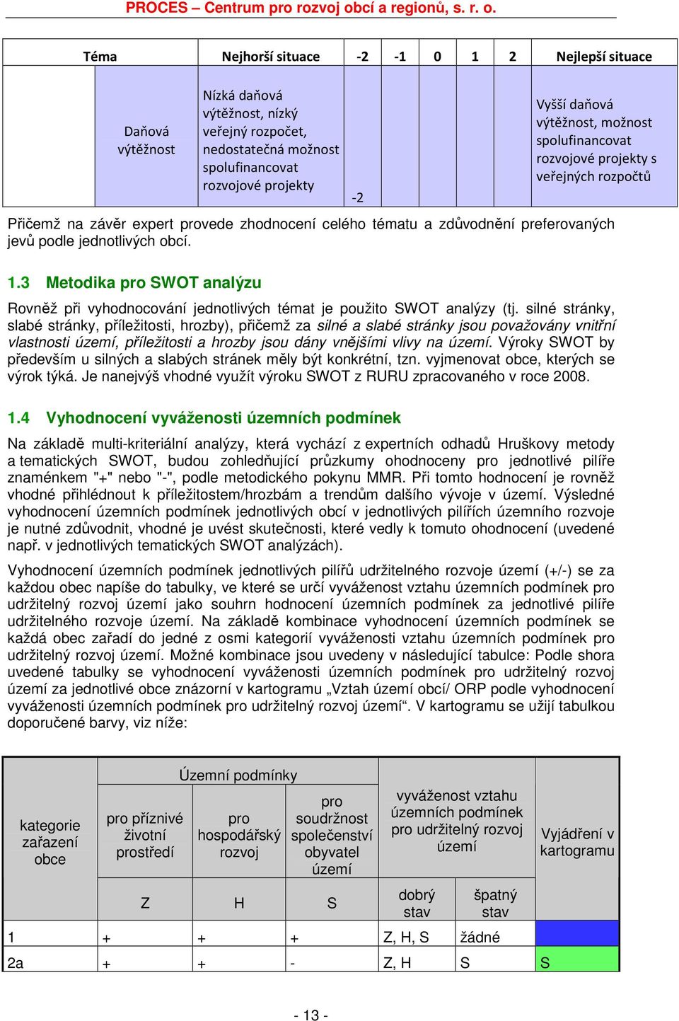 3 Metodika pro SWOT analýzu Rovněž při vyhodnocování jednotlivých témat je použito SWOT analýzy (tj.