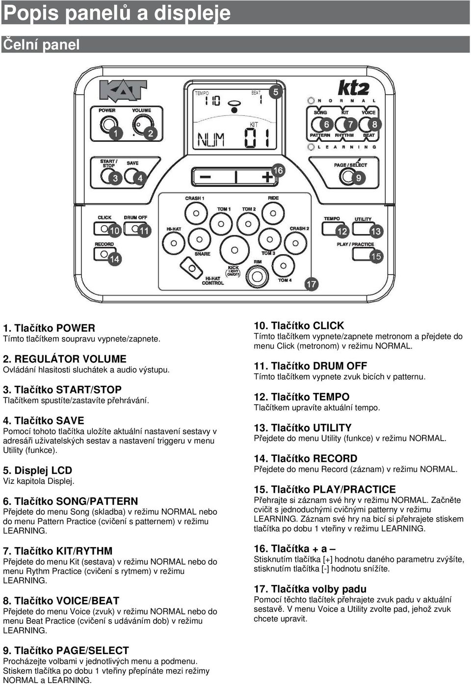 Tlačítko SAVE Pomocí tohoto tlačítka uložíte aktuální nastavení sestavy v adresáři uživatelských sestav a nastavení triggeru v menu Utility (funkce). 5. Displej LCD Viz kapitola Displej. 6.