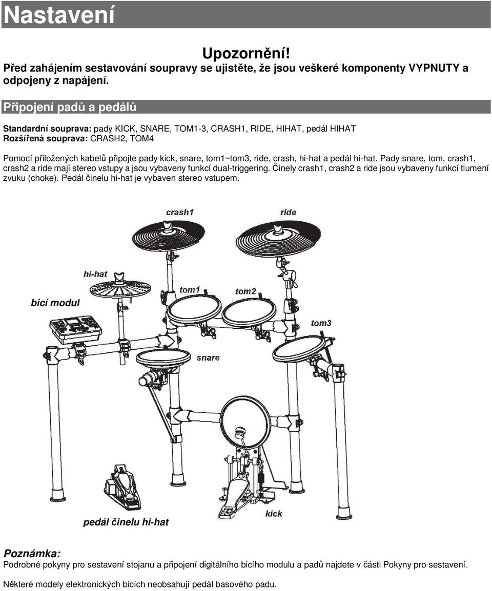 tom1~tom3, ride, crash, hi-hat a pedál hi-hat. Pady snare, tom, crash1, crash2 a ride mají stereo vstupy a jsou vybaveny funkcí dual-triggering.