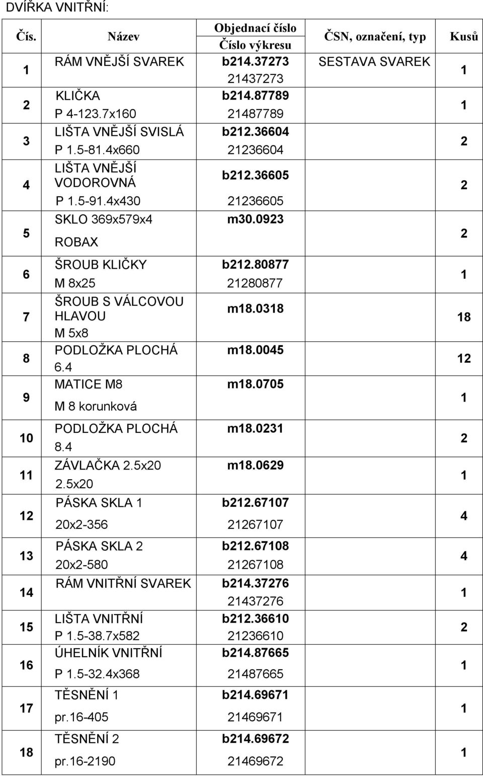 80877 M 8x5 80877 ŠROUB S VÁLCOVOU m8.038 HLAVOU M 5x8 PODLOŽKA PLOCHÁ m8.0045 6.4 MATICE M8 m8.0705 M 8 korunková PODLOŽKA PLOCHÁ m8.03 8.4 ZÁVLAČKA.5x0 m8.069.5x0 PÁSKA SKLA b.