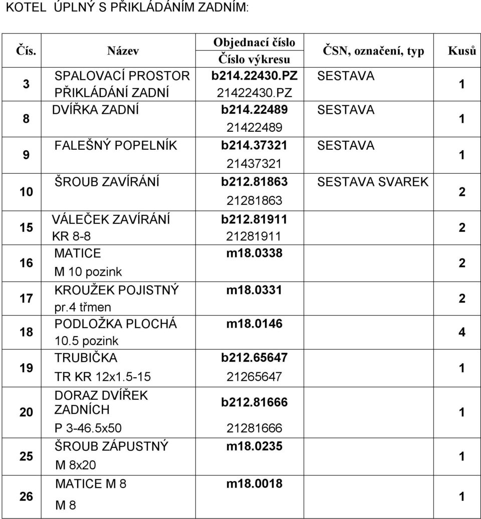 8863 SESTAVA SVAREK 8863 VÁLEČEK ZAVÍRÁNÍ b.89 KR 8-8 89 MATICE m8.0338 M 0 pozink KROUŽEK POJISTNÝ m8.033 pr.4 třmen PODLOŽKA PLOCHÁ m8.