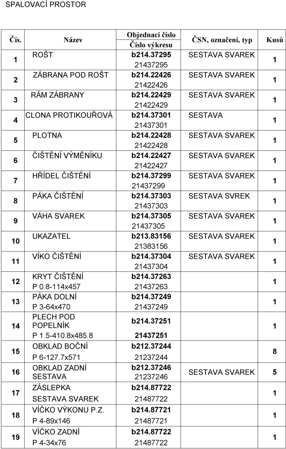 37303 SESTAVA SVREK 437303 VÁHA SVAREK b4.37305 SESTAVA SVAREK 437305 UKAZATEL b3.8356 SESTAVA SVAREK 38356 VÍKO ČIŠTĚNÍ b4.37304 SESTAVA SVAREK 437304 KRYT ČIŠTĚNÍ b4.3763 P 0.